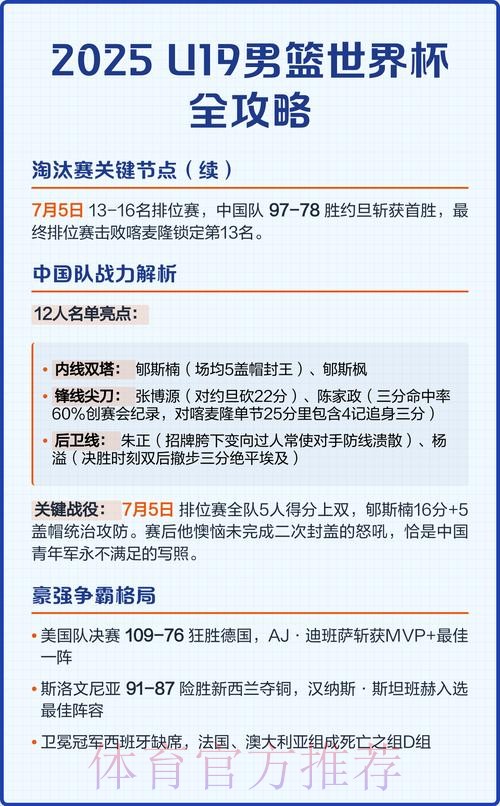 男篮世界杯下注攻略与平台推荐 男篮世界杯下注攻略与平台推荐
