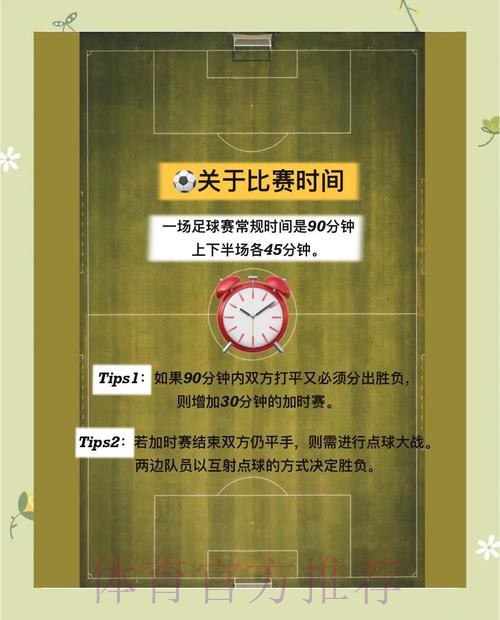 详解世界杯下注规则：从入门到精通的全攻略