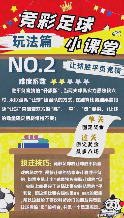 如何通过c77.tv进行世界杯投注了解最新玩法技巧 如何通过c77.tv进行世界杯投注了解最新玩法技巧