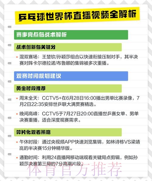 免费下载世界杯直播热门渠道解析 免费下载世界杯直播热门渠道解析