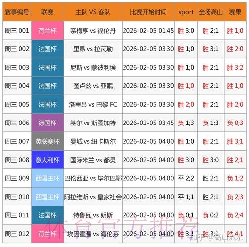 全面解析:世界杯比分苹果最新网址体验 全面解析:世界杯比分苹果最新网址体验